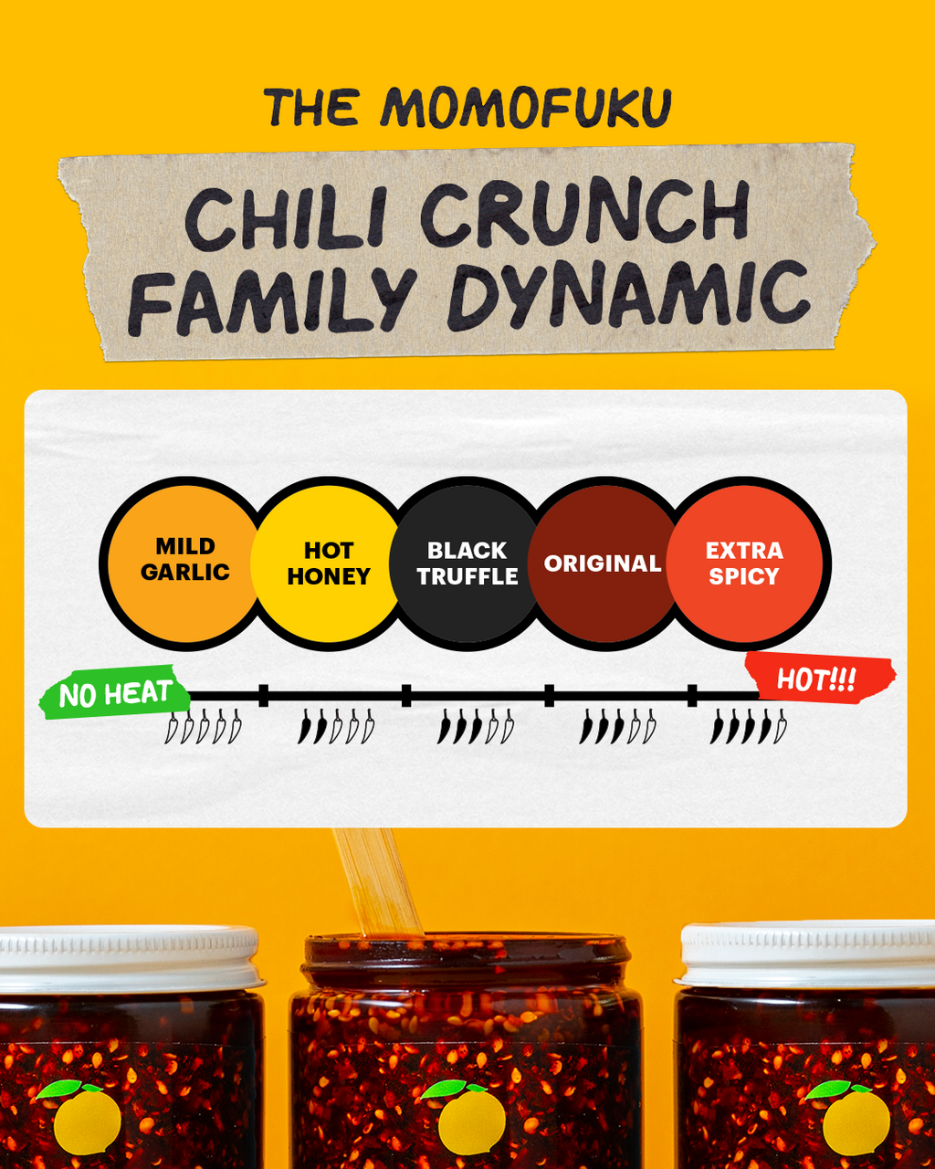 Chili Crunch Sampler - Easy Set