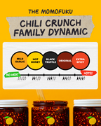 Chili Crunch Sampler - Easy Set