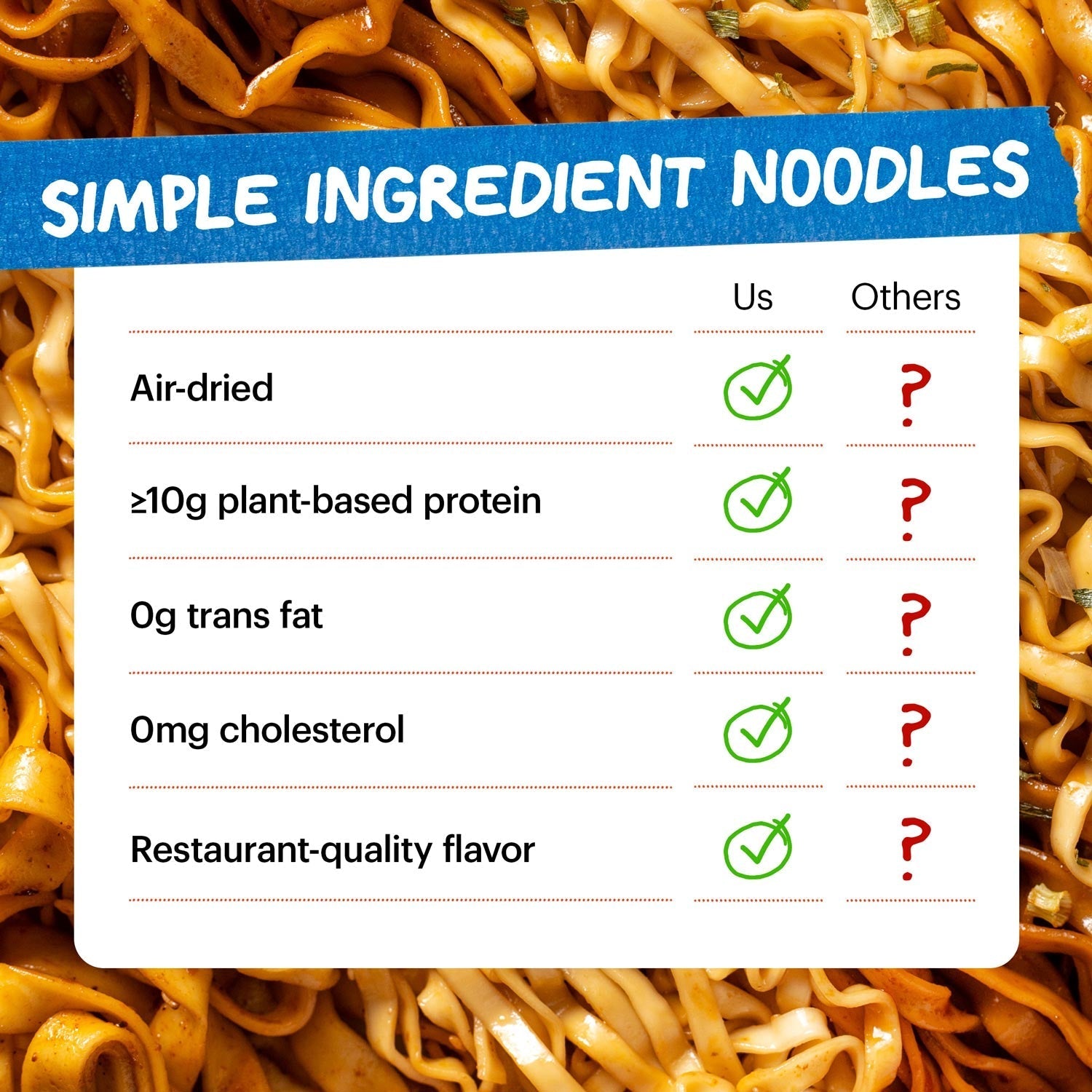 Soy & Noodles | 24 Packs - Premium Choice