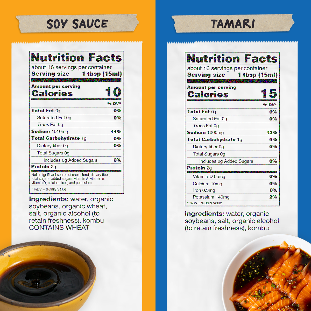 Soy Sauce & Tamari 2-Pack - Clean Bundle